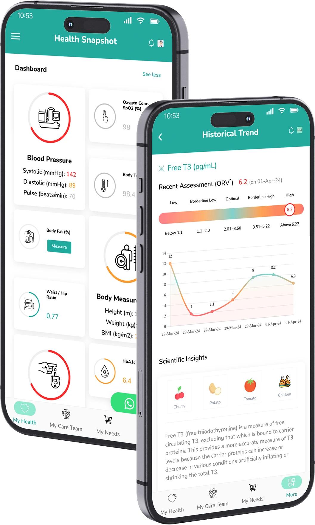 Secure Health Vault